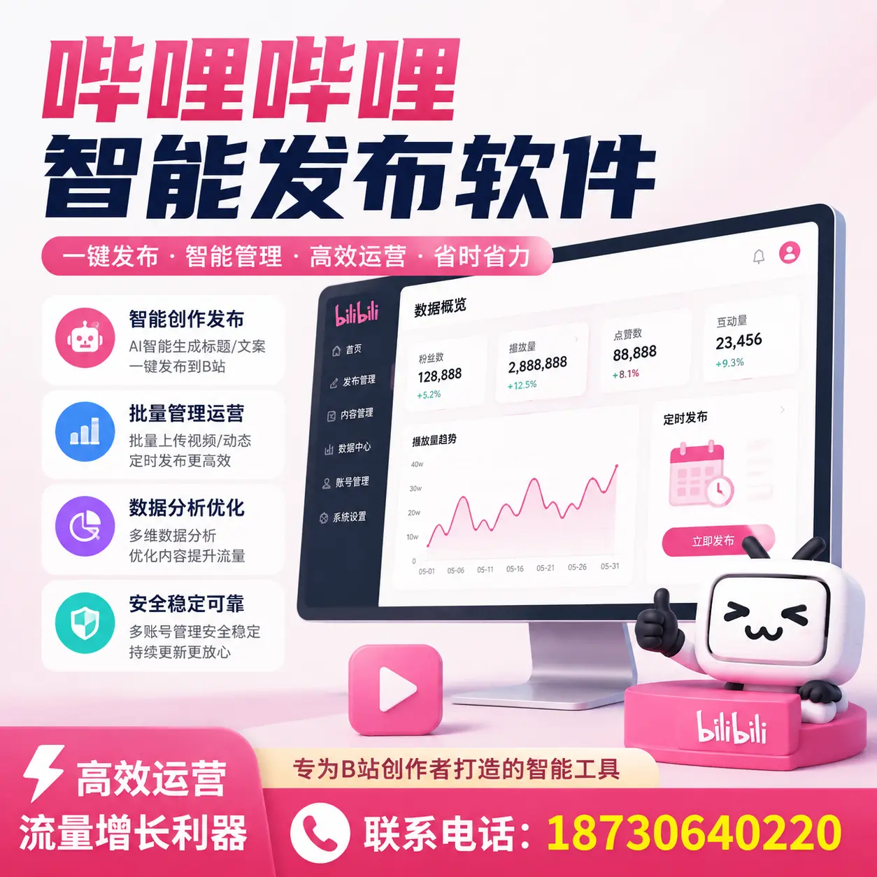 如何评估哔哩哔哩智能发布软件的ROI？嘉兴 企业必读